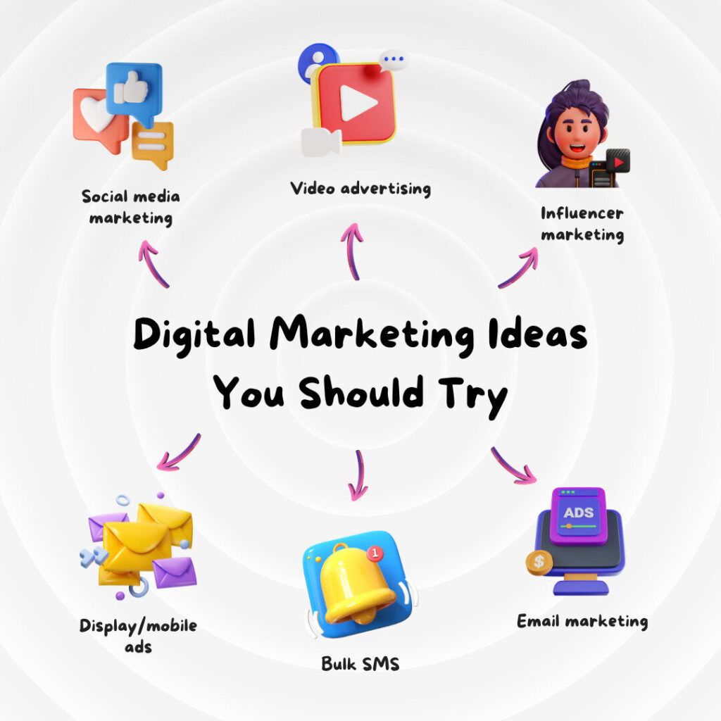bulk-sms-marketing-nagpur