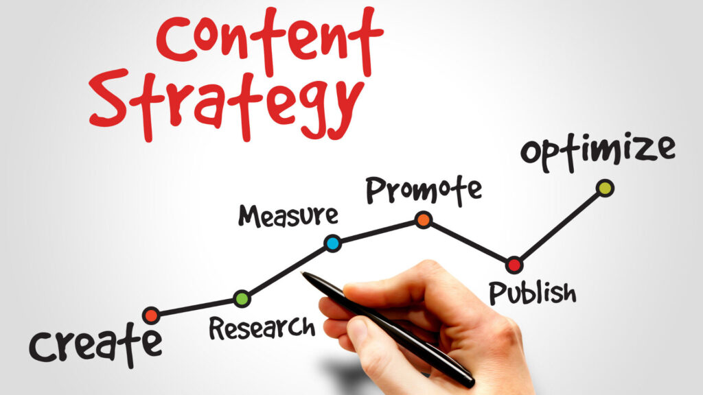 marketing strategy
